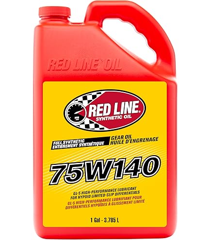 Amazon.com: Red Line 57905 75W90 GL-5 Synthetic Gear Oil for